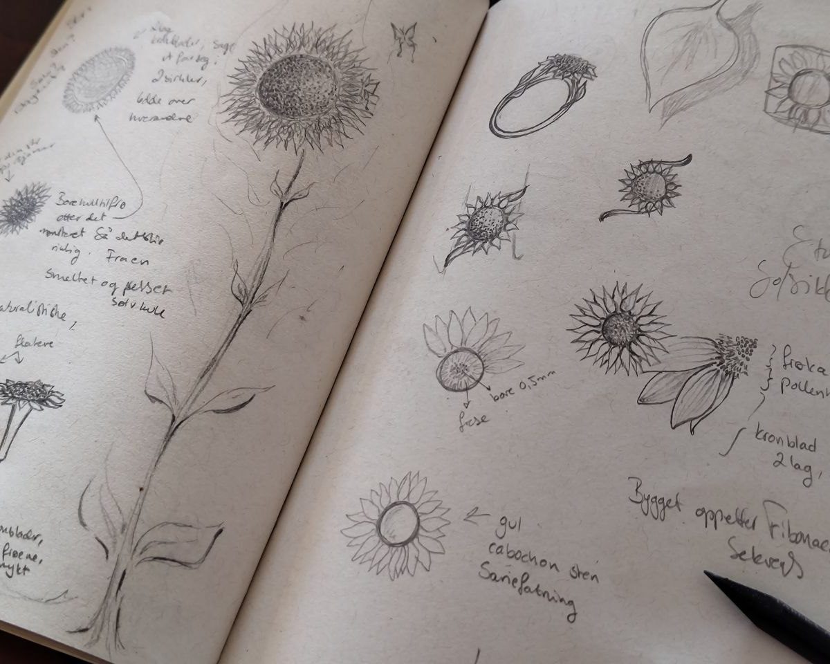 Ditt personlige design